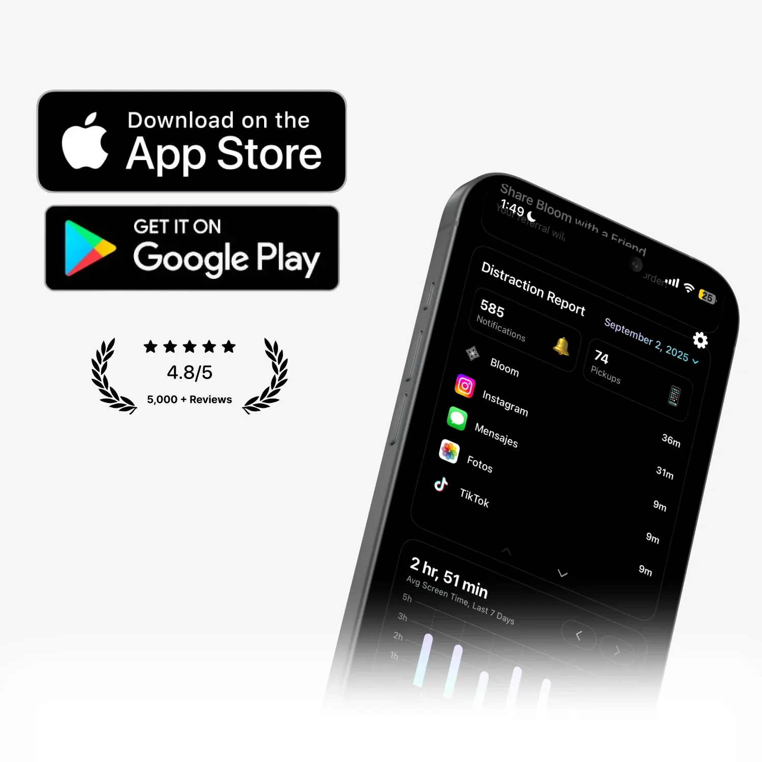 The Bloom app distraction report, available on the App Store and Google Play